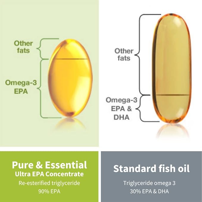 Pure & Essential Ultra Pure EPA Omega-3 Concentrate 500 mg, 90 Small