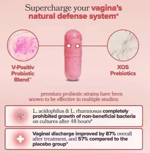 Vaginal Probiotic Supplement