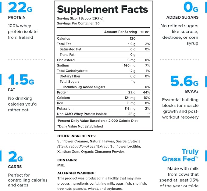 LEGION Whey+ Whey Protein Powder (Cinnamon Cereal) (30 Servings)