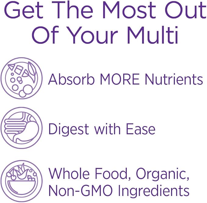 New Chapter Multivitamin for Women 50 Plus 55+ with 24 ct