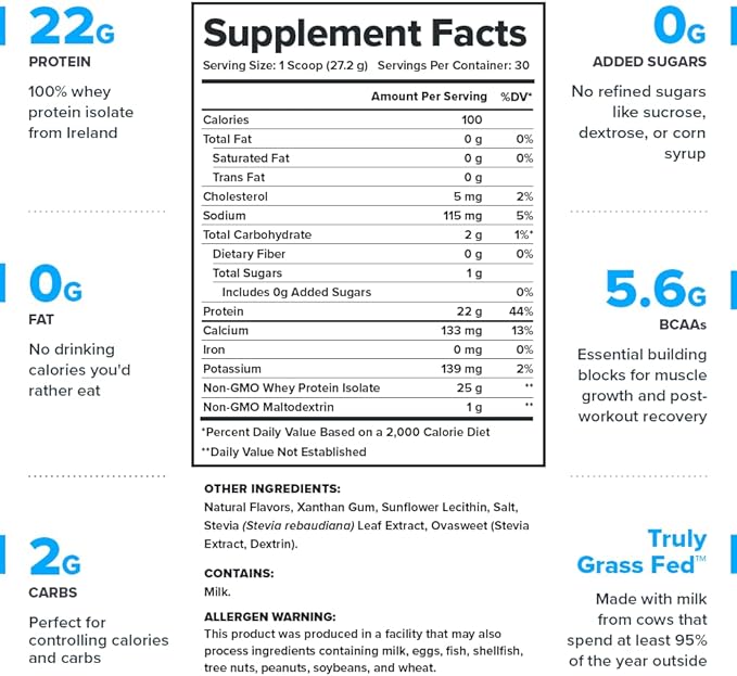 LEGION Whey+ Whey Isolate Protein Powder 30 Servings