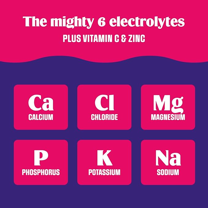 Ultima Replenisher Daily Electrolyte Powder Drink Mix – Passionfruit, 30 Servings – Hydration Powder with 6 Key Electrolytes and Trace Minerals – Keto Friendly, Non-GMO and Sugar-Free
