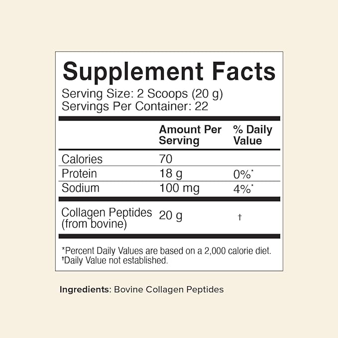 Great Lakes Wellness Collagen Peptides Powder 16oz -
