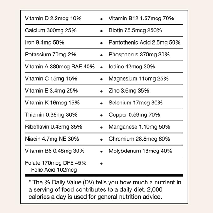 310 Nutrition All-In-One Meal Replacement Shake - Fiber-Rich Superfood Blend with Natural Sweeteners - Low Carb, Keto & Paleo Friendly, Gluten-Free, 26 Essential Vitamins & Minerals, Strawberry, 28 Servings