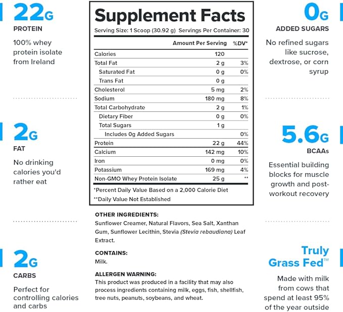 LEGION Whey+ Whey Isolate Protein Powder 30 Servings