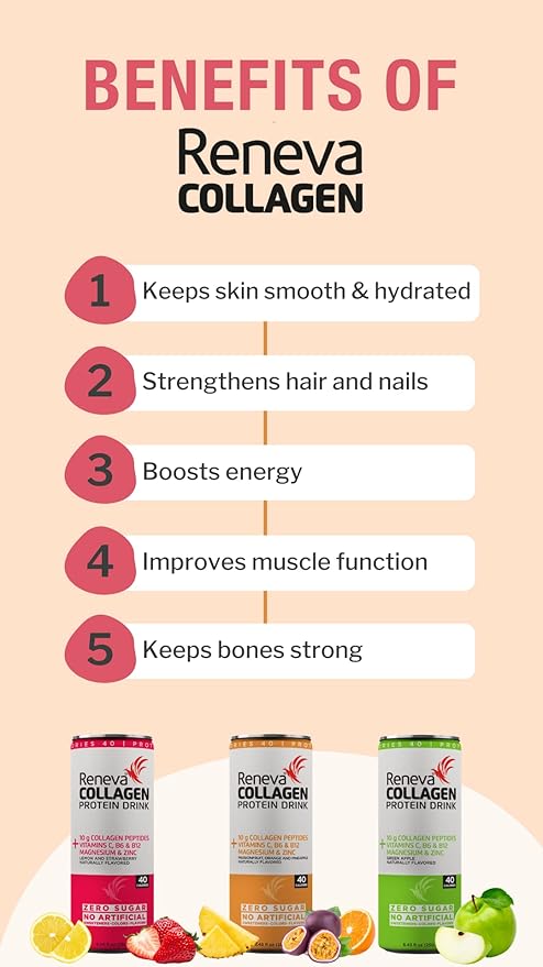 Reneva Collagen Protein Drink 10g Collagen
