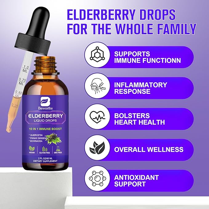 Elderberry Syrup | Black Elderberry Liquid D3 | 30 Servings