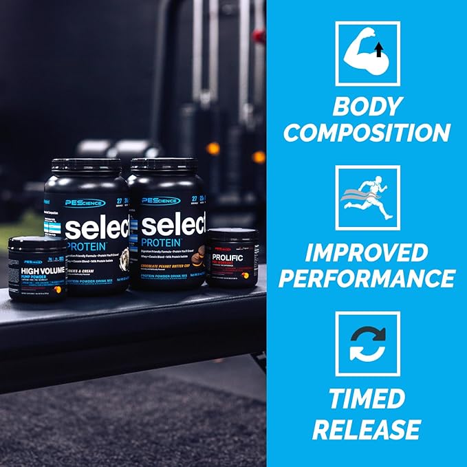 PEScience Select Low Carb Protein Powder, Cake Pop, 5 Serving, Keto Friendly and Gluten Free