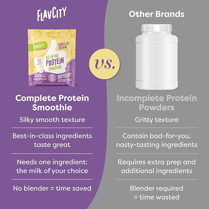 FlavCity All-in-One Protein Smoothie Powder, Variety Pack (5 Single Serve Packets) - 100% Grass-Fed Whey Protein Powder with 25g Protein & 10g Collagen - Gluten-Free Pre Workout & Post Workout Drink