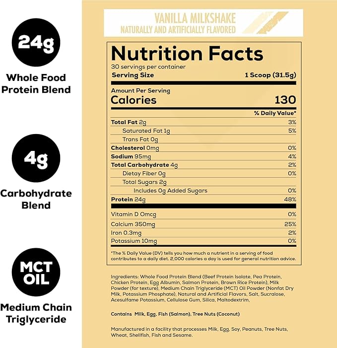 REDCON1 MRE Lite Whole Food Protein Powder, Vanilla Milkshake - Low Carb & Whey Free Meal Replacement with Animal Protein Blends - Easy to Digest Supplement Made with MCT Oils (30 Servings)