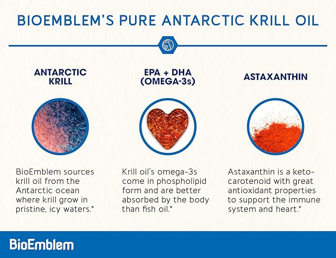 BioEmblem Antarctic Krill Oil Supplement 1000mg | Omega-3 Oil 60-Count Non-GMO