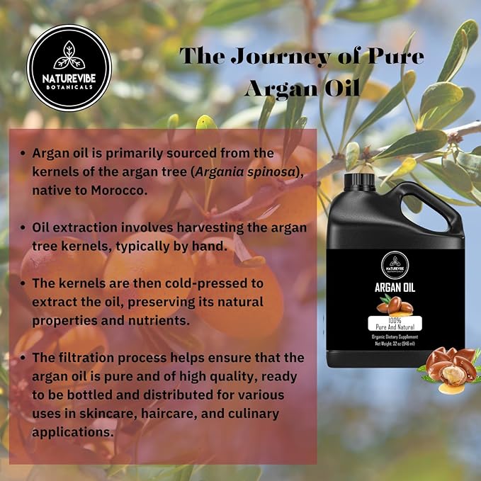 Naturevibe Botanicals Argan Oil 32 Ounces 100% Pure