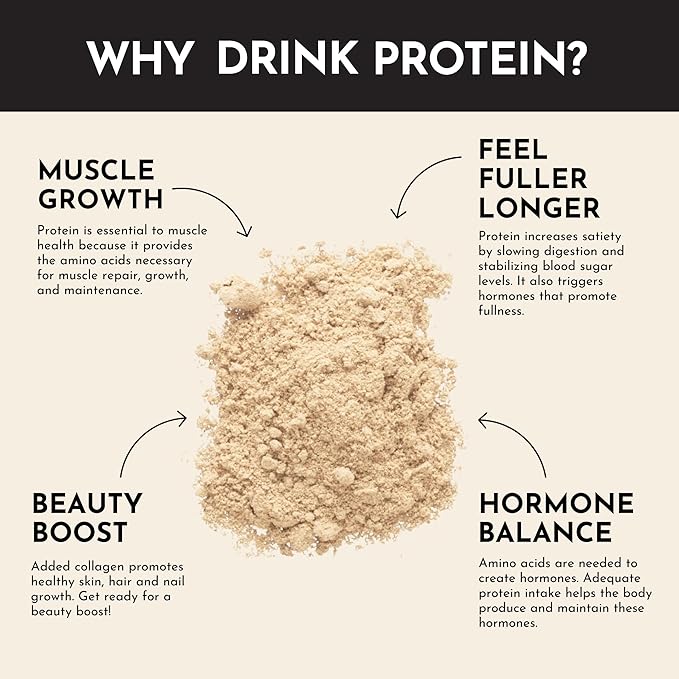 JUST INGREDIENTS Vanilla Protein Powder | 15 Servings | 100% Grass-Fed Whey | Non-GMO, Gluten-Free, No Artificial Flavors