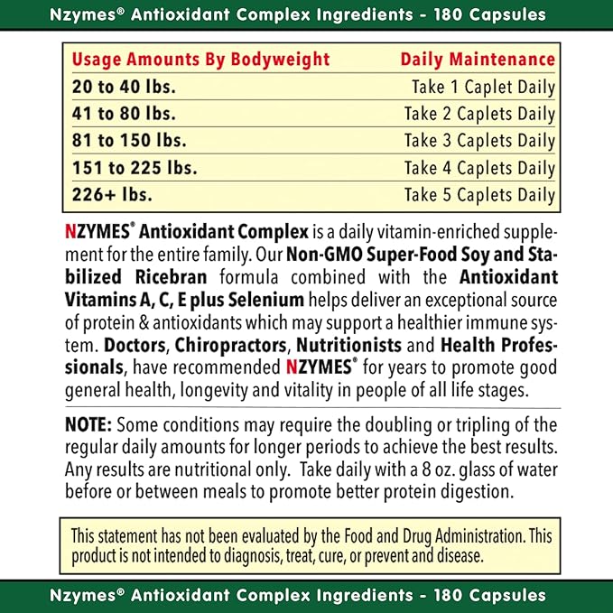 Nzymes® Antioxidant Complex for People. Powerful 180 Count