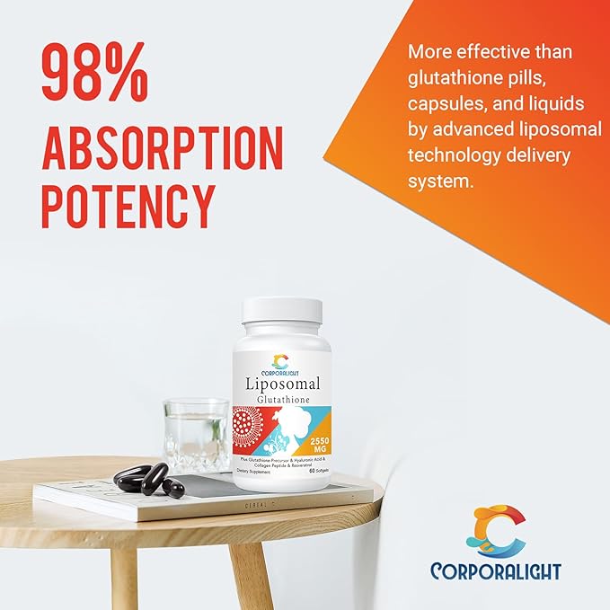 2550mg Liposomal Glutathione Softgel, Highest Absorption, 480 Softgels