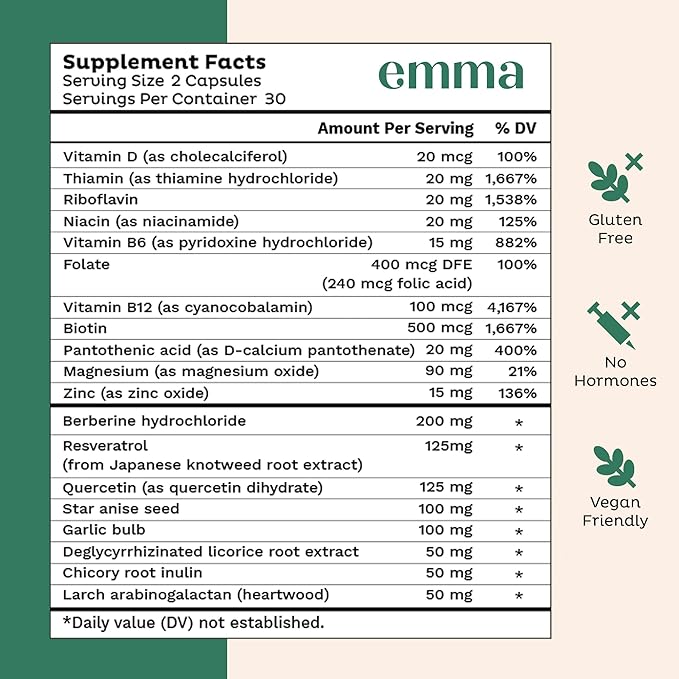 Emma Gut Health Doctors Endorsed Supplement - 60 Capsules - Relief from Gas and Bloating, Repairs Leaky Gut with Magnesium, Berberine, Vitamin D, Quercetin & More - Gut Health & Colon Cleanse Formula