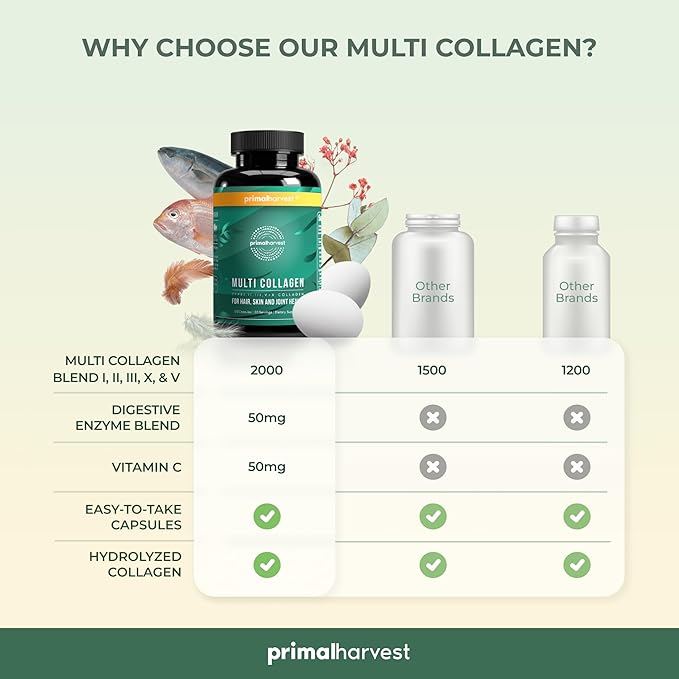Primal Harvest 2 Pack, Multi Collagen 120 Capsules