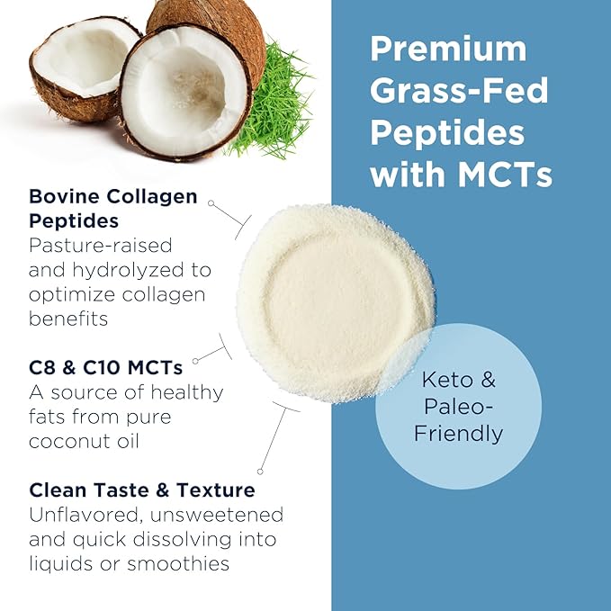 Designs for Health Collagen + MCT, Unflavored (30 Servings)