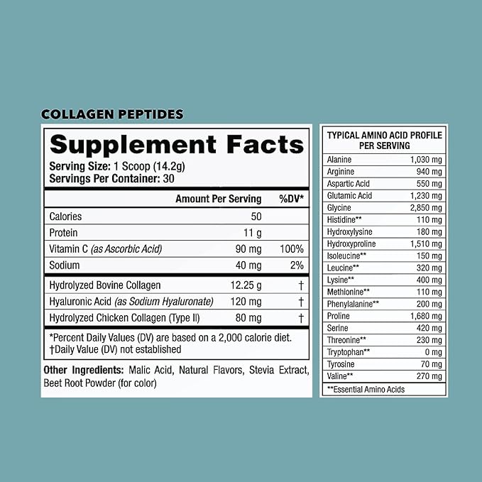 Gorilla Mind Collagen Peptides Powder 435g (Blue