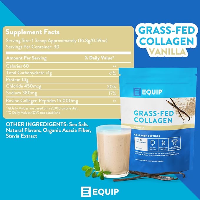 Equip Foods Grass Fed Collagen 100% Hydrolyzed 1.11 Pound,