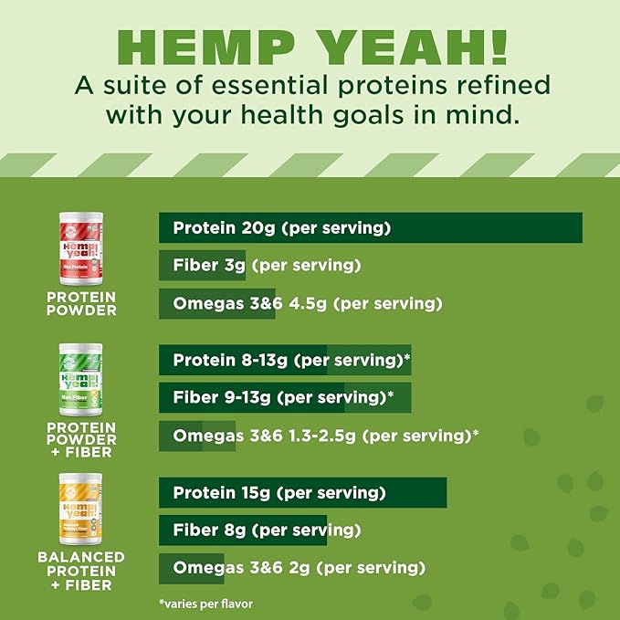 Manitoba Harvest Hemp Yeah! Organic Max 16oz; with 13g of 13g Protein 2.5g Omegas 3&6 per