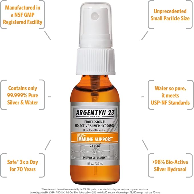 Argentyn 23 Professional Bio-Active Silver Hydrosol for Immune Support, Colloidal Silver, 23ppm, 1oz (29mL) Fine Mist Spray