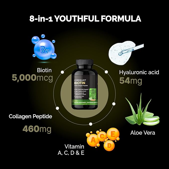 Biotin Collagen Capsules 5000mg, with B7 60 Capsules