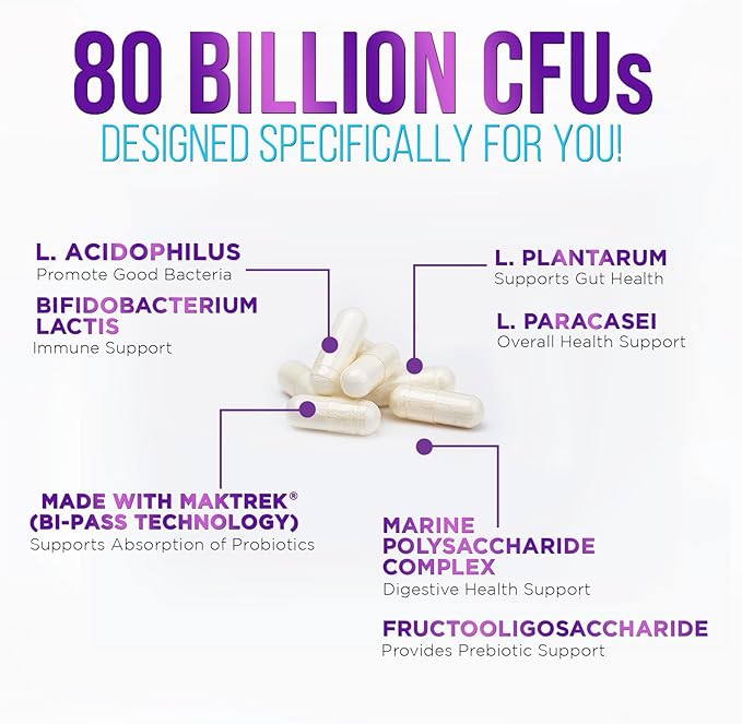 Probiotic Supplement 80 Billion CFU + 60 Capsules