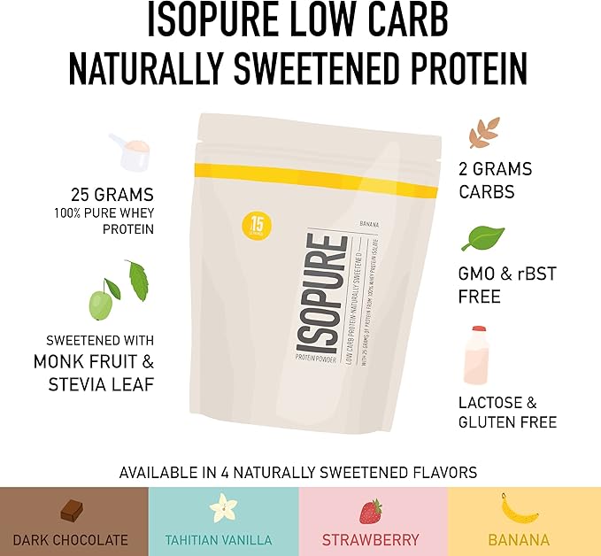 Isopure Low Carb 100% Pure Whey Isolate Protein Powder, Lactose Free, Gluten Free, With Vitamins, Dark Chocolate, 25g Protein Per Serving, 1 Lb, 14 Servings