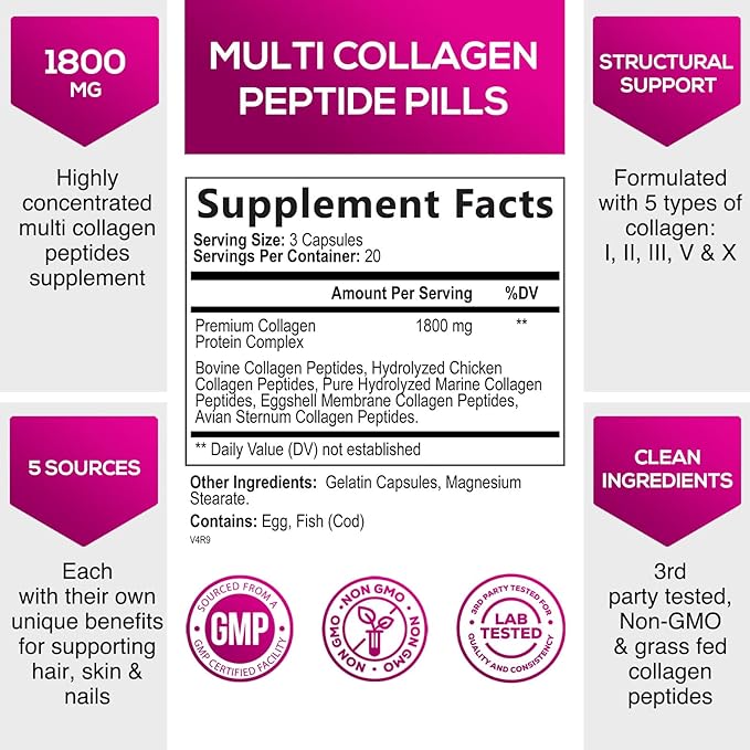 Collagen Peptides for Women & Men, 60 Capsules