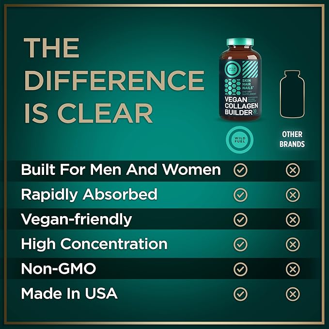 WILD FUEL Vegan Collagen Builder 30 Organic