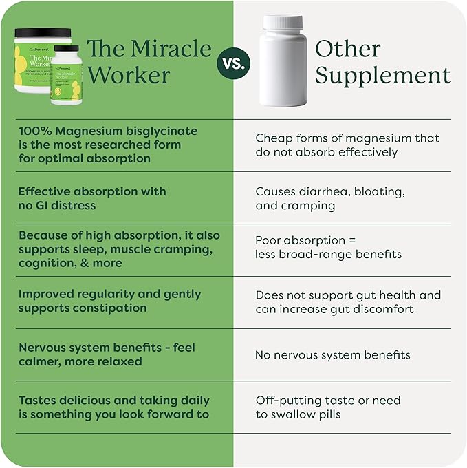 The Miracle Worker Magnesium Powder Supplement: Reduce Stress and Improve Sleep Quality and Regularity While Easing Muscle Cramps, Strawberry Flavor, 30 Servings