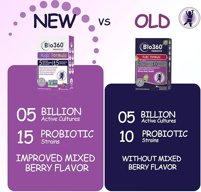Kids Probiotic Supplement, Daily Support 15 Strains 5 Billion 30 Chewable (2 Pack)