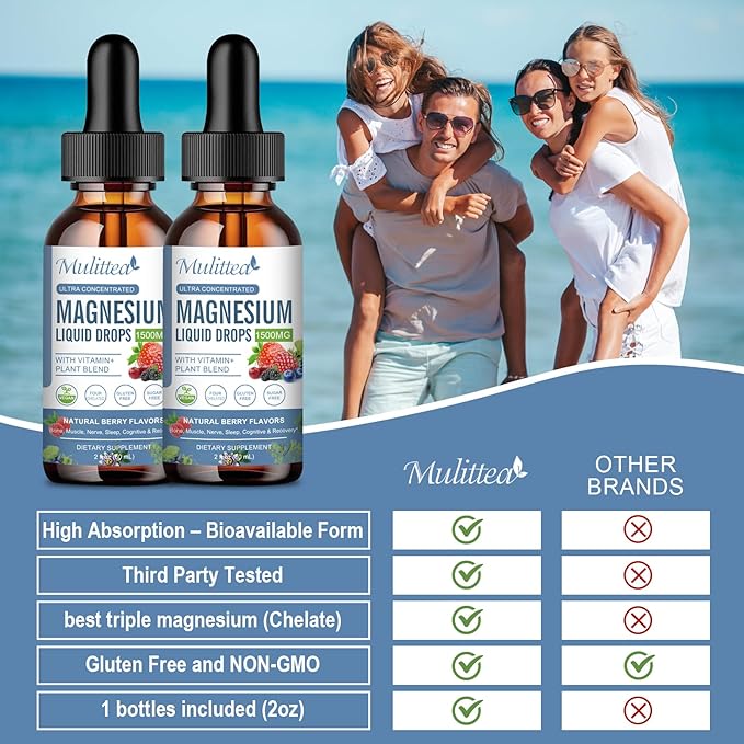 Magnesium Glycinate Liquid Drop - Triple Absorption Supplement to Support Nerves, Night, Heart, Muscles Metabolism* -Sugar-Free with Potassium, L-Theanine, Sea Moss Vitamin B,C,D3, K2-2