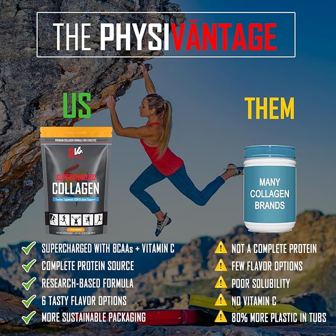 PhysiVantage Supercharged Collagen Powder with Vitamin 16oz (Lemon
