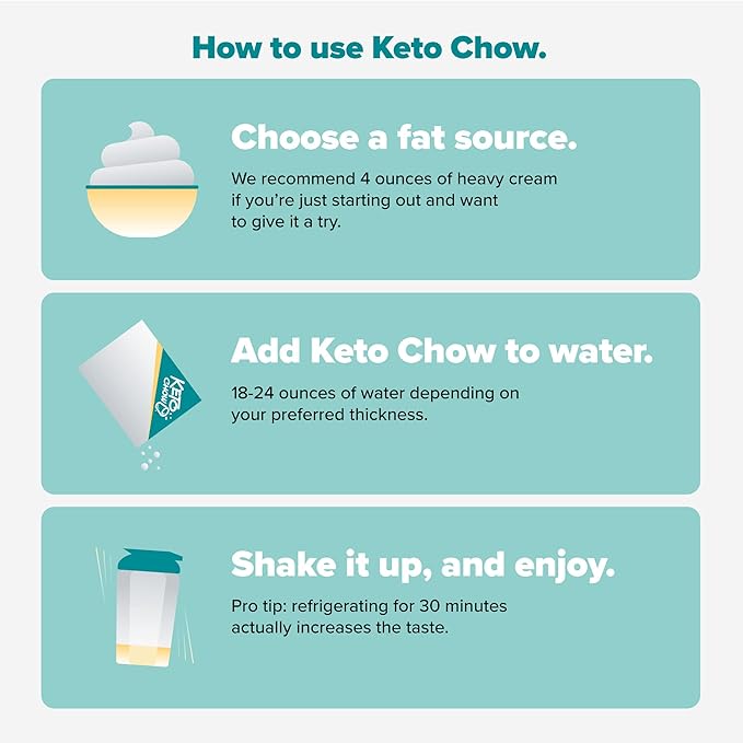 Keto Chow Chocolate Toffee 21 Meal