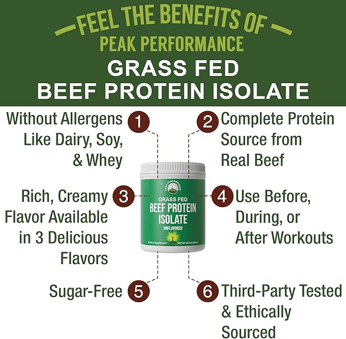 Grass Fed Beef Protein Powder - Lactose Free Great Tasting Beef Protein Isolate. Complete Animal Based Non Dairy Paleo Carnivore Supplement for Prime Muscle Building. No Whey. Unflavored