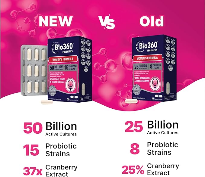 Women's Probiotic Supplement, Digestive, Immune, Vaginal 15 Diverse 50 Billion 37X Cranberry D3, 30CT 30CT