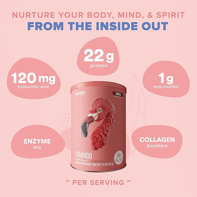 BIRDMAN Fitmingo Vegan Protein Powder with Inositol, Collagen Boosters, Hyaluronic Acid and Vitamins | Low Carb, Dairy Free, Low Calorie | 22g Plant Based Mocha Protein Powder with Myo-Inositol