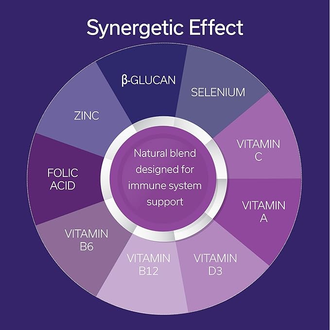 Immune Activator | 10-in-1| Immune Support D3, B6, B6, B9, B9, B12, B12, Zinc, 30 Vegan