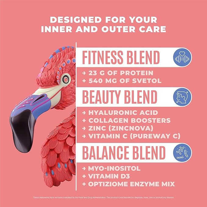 Birdman Fitmingo Vegan Protein Powder for Women with Inositol, Collagen Boosters, Hyaluronic Acid & Vitamins | Low Carb, Dairy Free, Lactose Free, Low Calorie, 22g Plant Based Blueberry Protein Powder