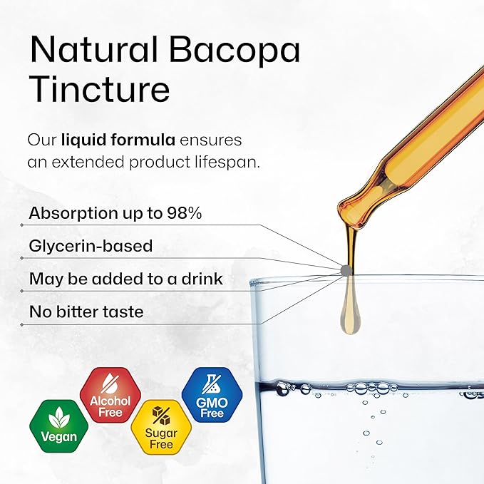Bacopa Monnieri Tincture 2 Fl.Oz.