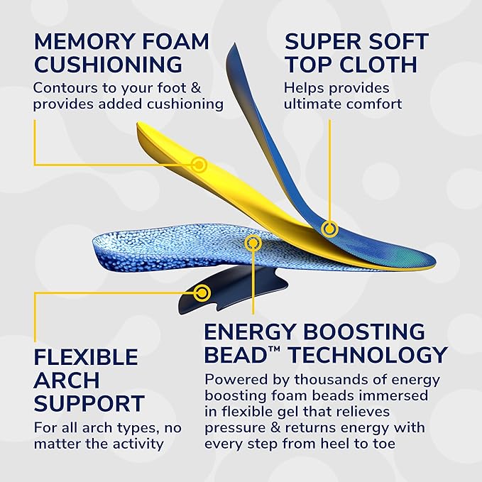 Dr. Scholl's 24-Hour Energy Multipurpose Insoles, 8-14, 1 1 Pair