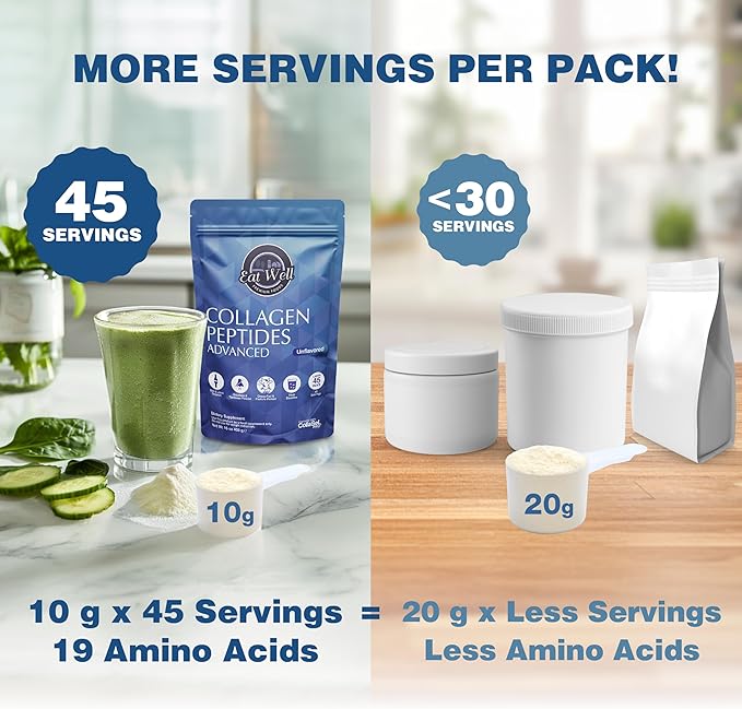 EAT WELL PREMIUM FOODS Collagen Peptides 45 Servings, 16oz, Collagen