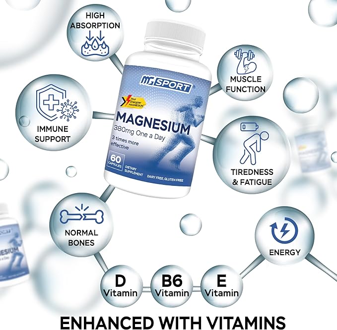 Magnesium Supplement Complex MGSPORT- High Absorption with Vitamins B6, D, E - Relieves Leg Cramps & Muscle Support - 60 Servings