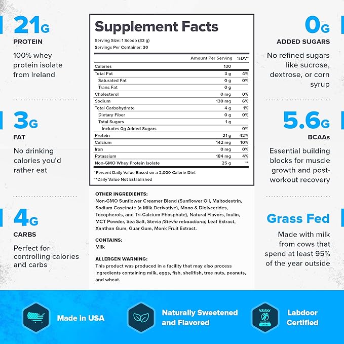 LEGION Whey+ Whey Isolate Protein Powder (30 Serving,