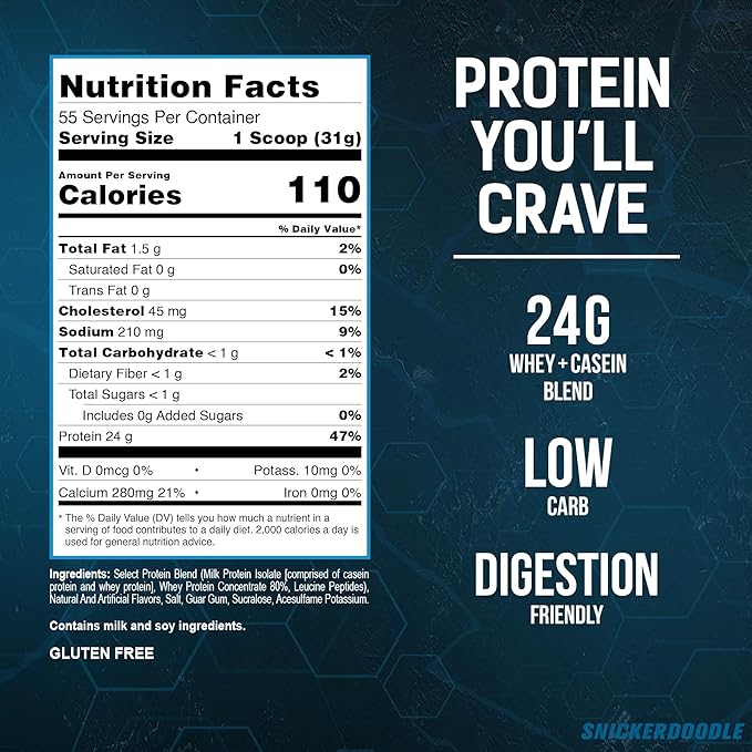 PEScience Select Low Carb Protein Powder, Snickerdoodle, 55 Serving, Keto Friendly and Gluten Free