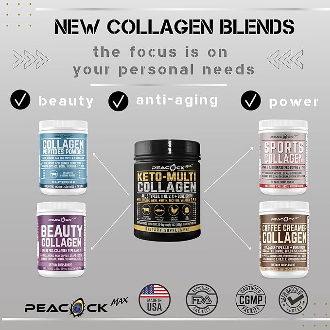 Keto Multi Collagen 5 Types 16.2 oz