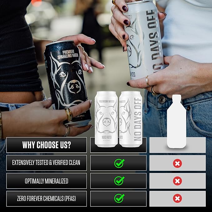 NO DAYS OFF Premium Water (Still), 12 Pack - 16 fl oz/can, 5.68L Total, Reverse Osmosis Canned Alkaline Water with Essential Minerals, pH Balanced Electrolyte Water