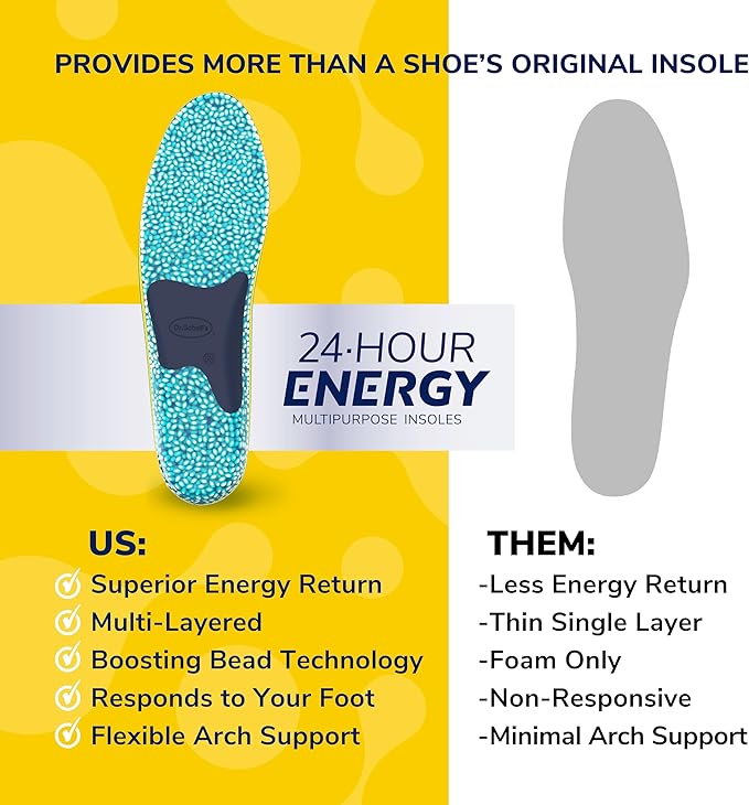 Dr. Scholl's 24-Hour Energy Multipurpose Insoles, 8-14, 1 1 Pair